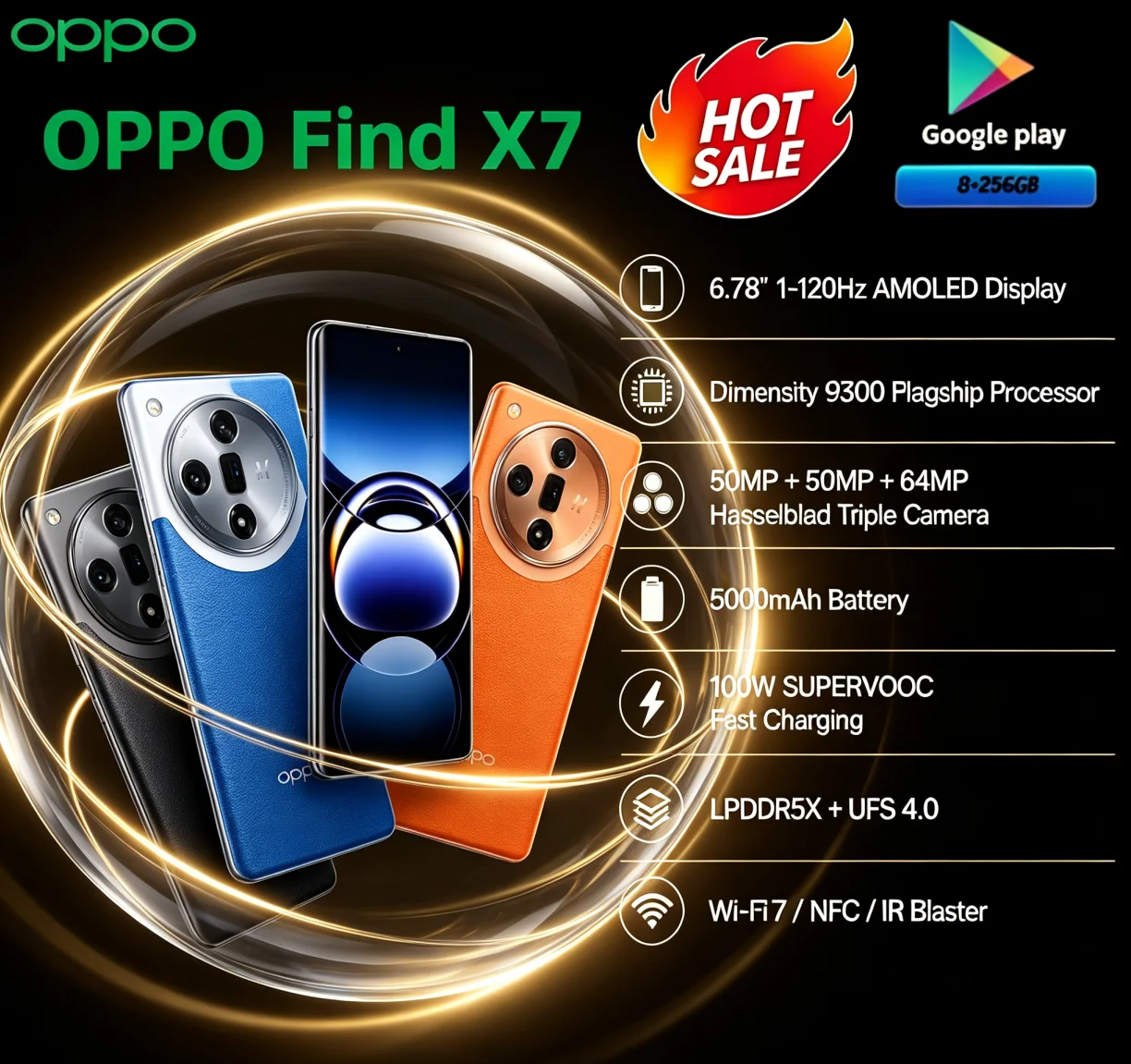 Heetste 2026 Originele OPPO Fi - Photography Sim recensie en prijs