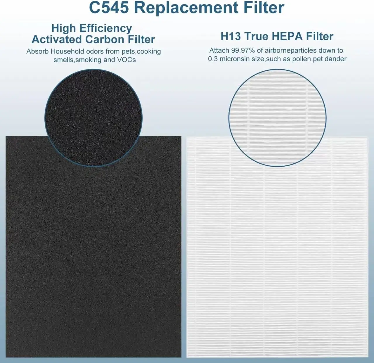 C545 Replacement Filter Compatible with winix Air puri-fier C545, H13 True HEPA Replacement Filter, Part Number 1712-0096-00