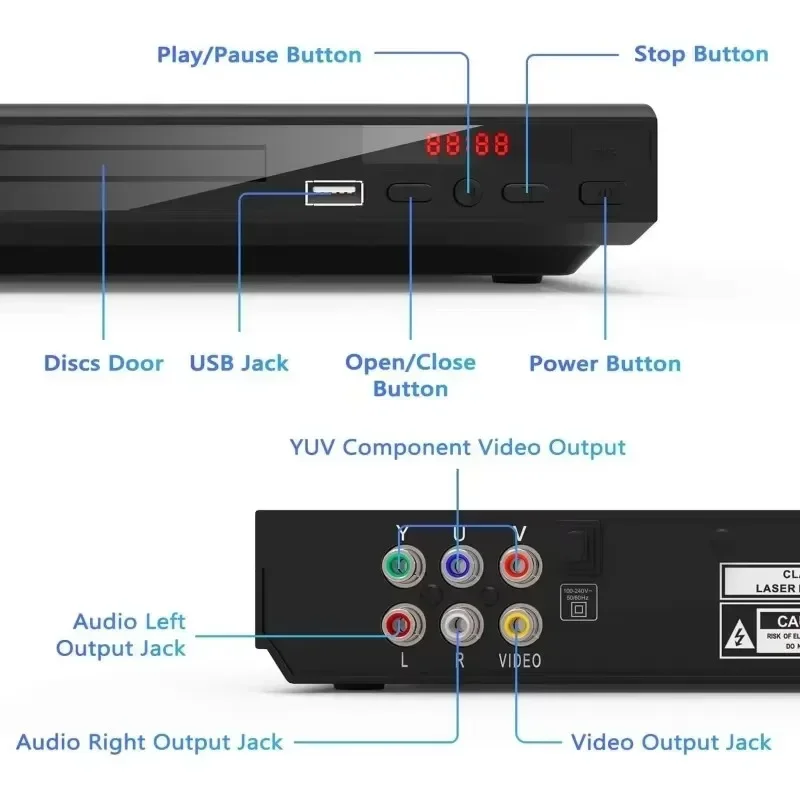 DVD Player 1080P Home DVD Players Full HD Multimedia Digital TV Disc Player Support CD MP3 MP4 RW VCD DVD Home Theatre System