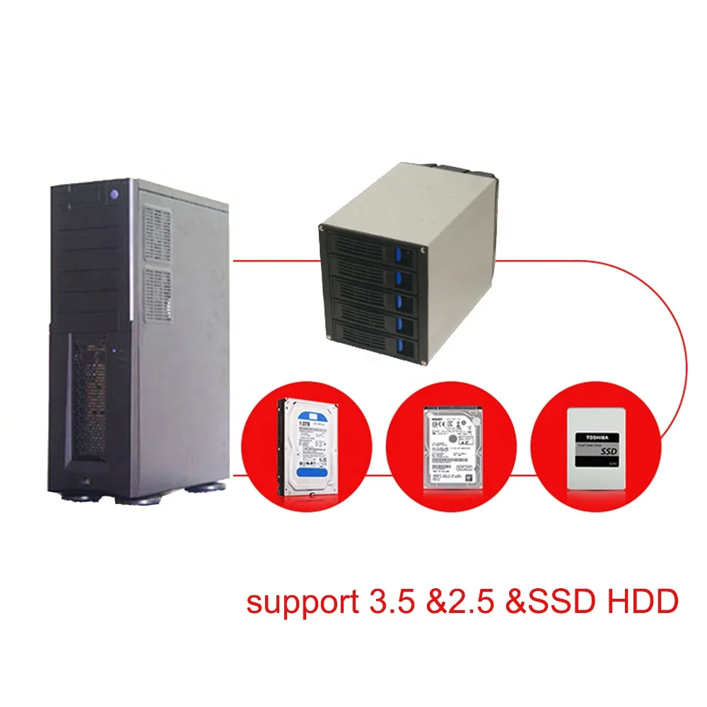 Módulo de intercambio en caliente SATA/SAS 3,5 de 5 bahías