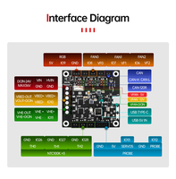 BIQU MMB Cubic V1.0 Klipper Main Control Board Expansion Board For MMB CAN Hotend Fan Sensors Heated Bed Heating Rod 3D Printer