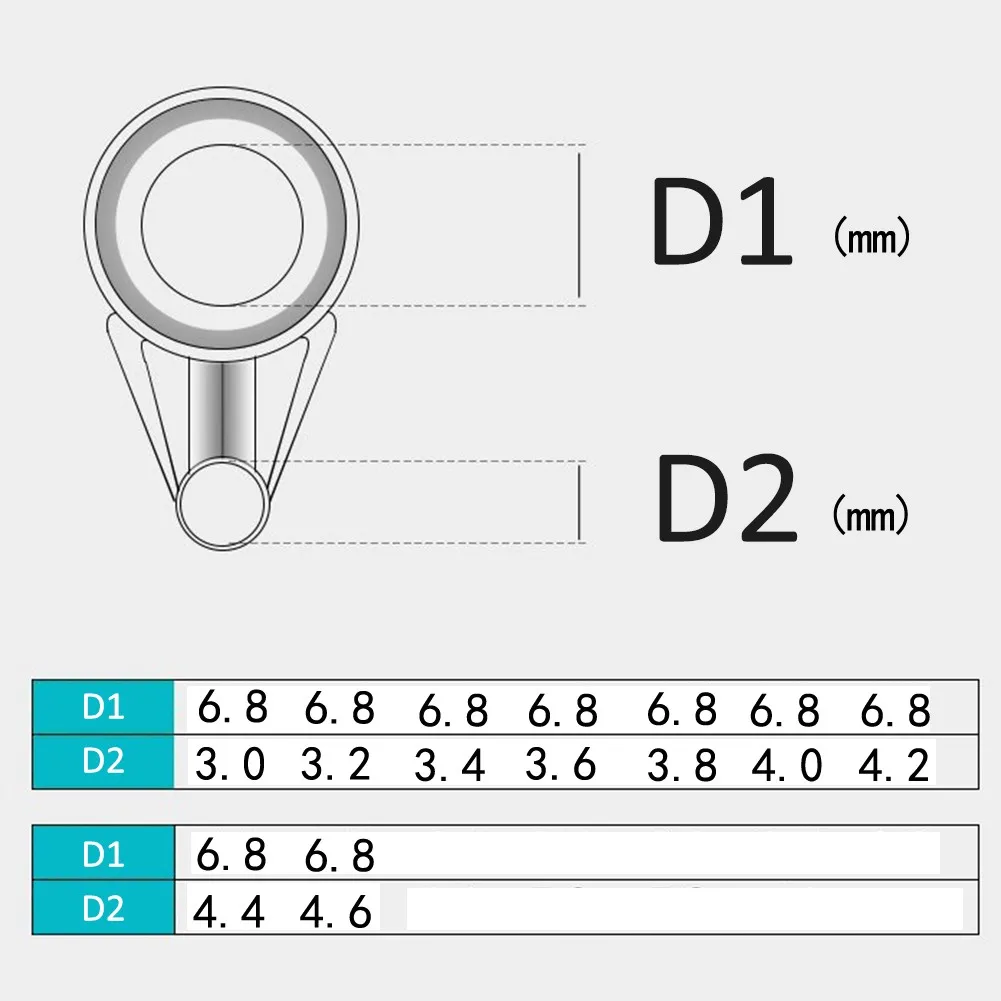 5pcs Fishing Rod Guides Eye Line Rings For Fishing Rods Multi Sizes Repair Building Pole Stainless Steel+Ceramic