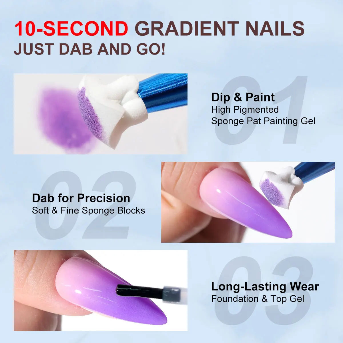 LIMEGIRL 7IN1 Gradient Painting Gel Kit 9 Grid Gradient Color Solid Nail Polish with 50pcs Sponge Nail Art DIY Color Gel Kit