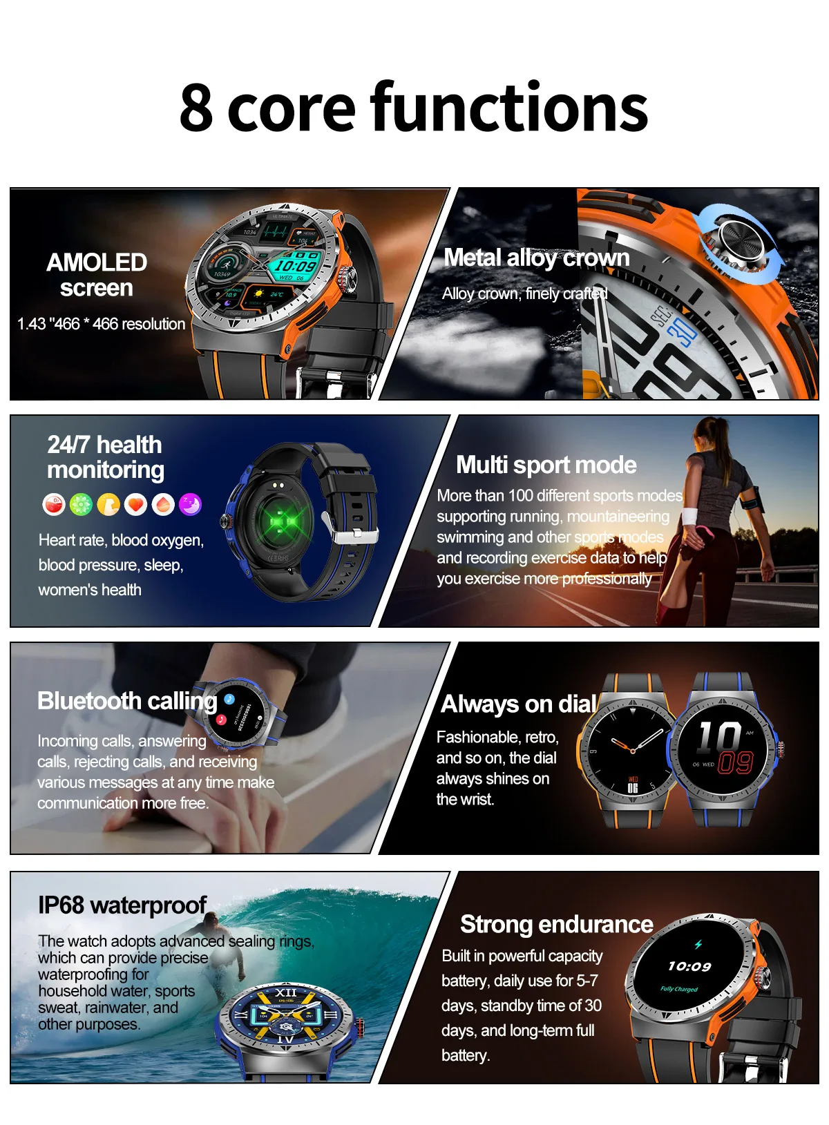 Nuovo Bluetooth Chiama Smart Watch da uomo NFC Monitoraggio della salute della frequenza cardiaca Fitness all'aperto 1.43 pollici 300mAh Smart Watch da uomo 2024