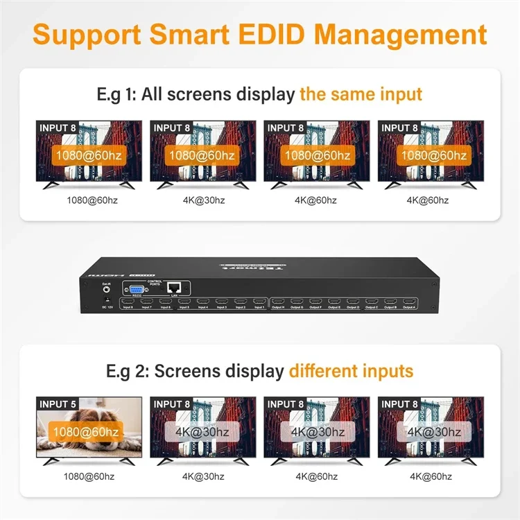 TESmart 8x8 Matrix 4K60Hz Compatible con RS232 TCP Control IP Gestión EDID 8 en 8 salidas Conmutador Splitter