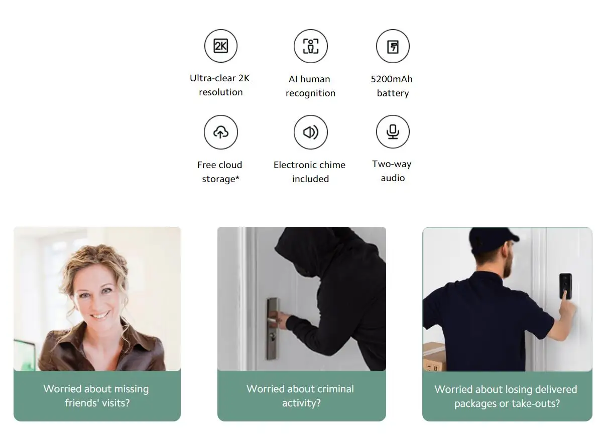 Global Version Xiaomi Smart Doorbell 3 180 ° ขนาดใหญ่ FieldView 2K Ultra HDResolution AI Humanoid การรับรู้ระยะไกล Realtime ดู