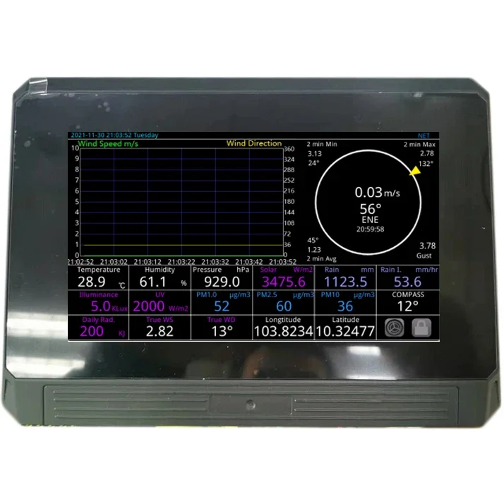 HY-DAM data display console RS485 RS232 TTL data collector IoT gateway transmitter PLC central controller