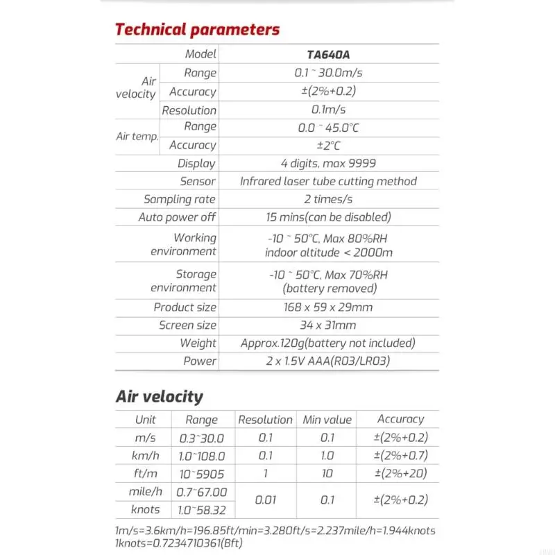 Professional Digital Anemometer Air Rapidity‌ Gauges Precisions Wind Speed Meter for Wind Speed Temperature Measurement