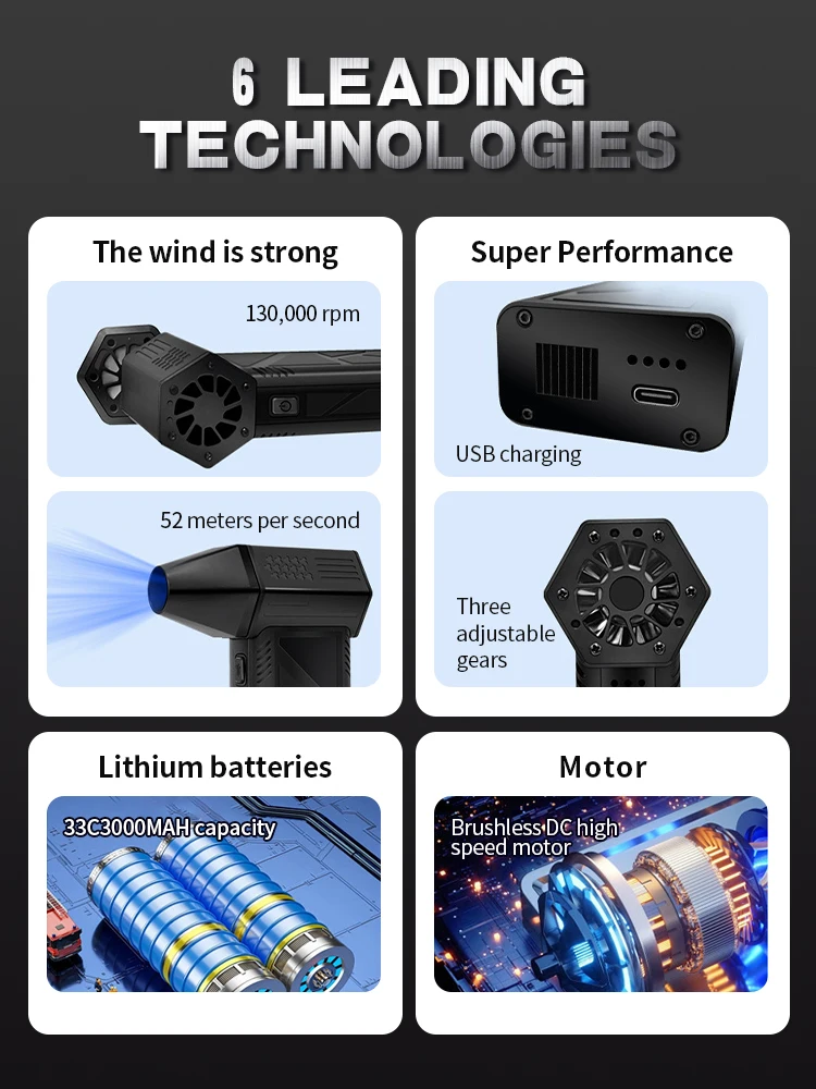 Imagem -05 - Handheld Duct Fan Turbo Fan Poeira Cleaner Ventilador Elétrico sem Fio Poderoso Jet Fan Motor sem Escova 130000rpm