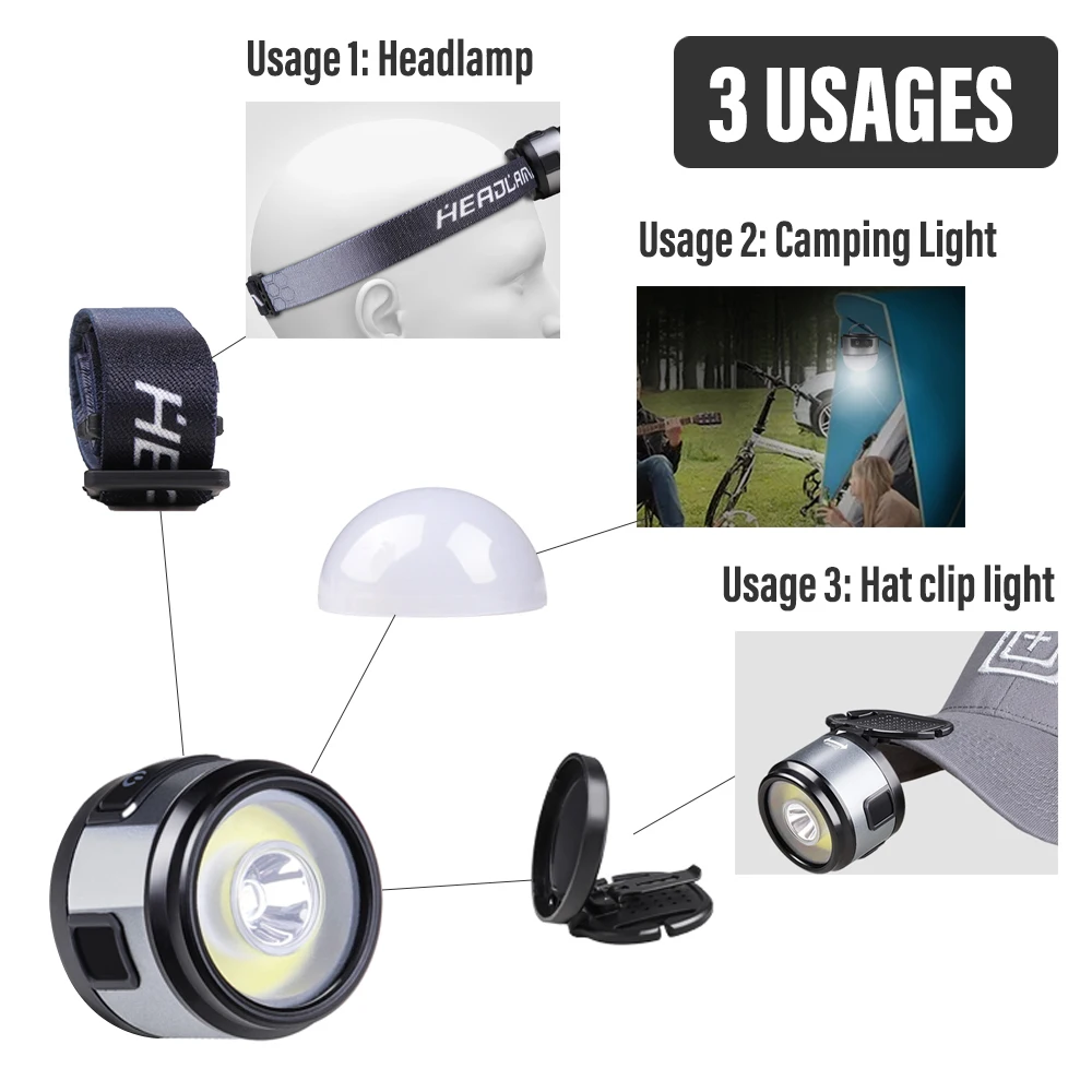 Fishing LED Headlamp 3 In 1 Multi Function Camping Rechargeable Cap Clip Light With Strong Magnet with Red and White Light