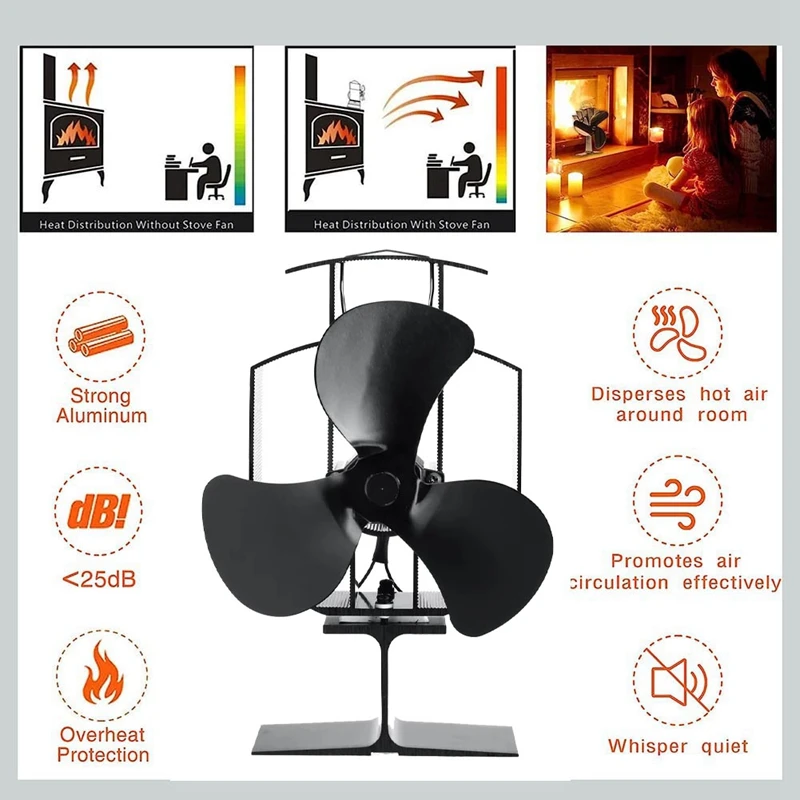 Ventilador de estufa de leña de diseño pequeño, ventilador de chimenea para quemador de leña, negro, TP2001-3