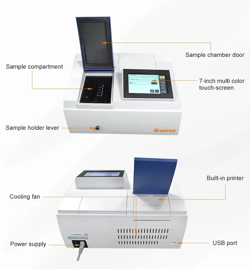 N4 N4S Uv Vis Scann…