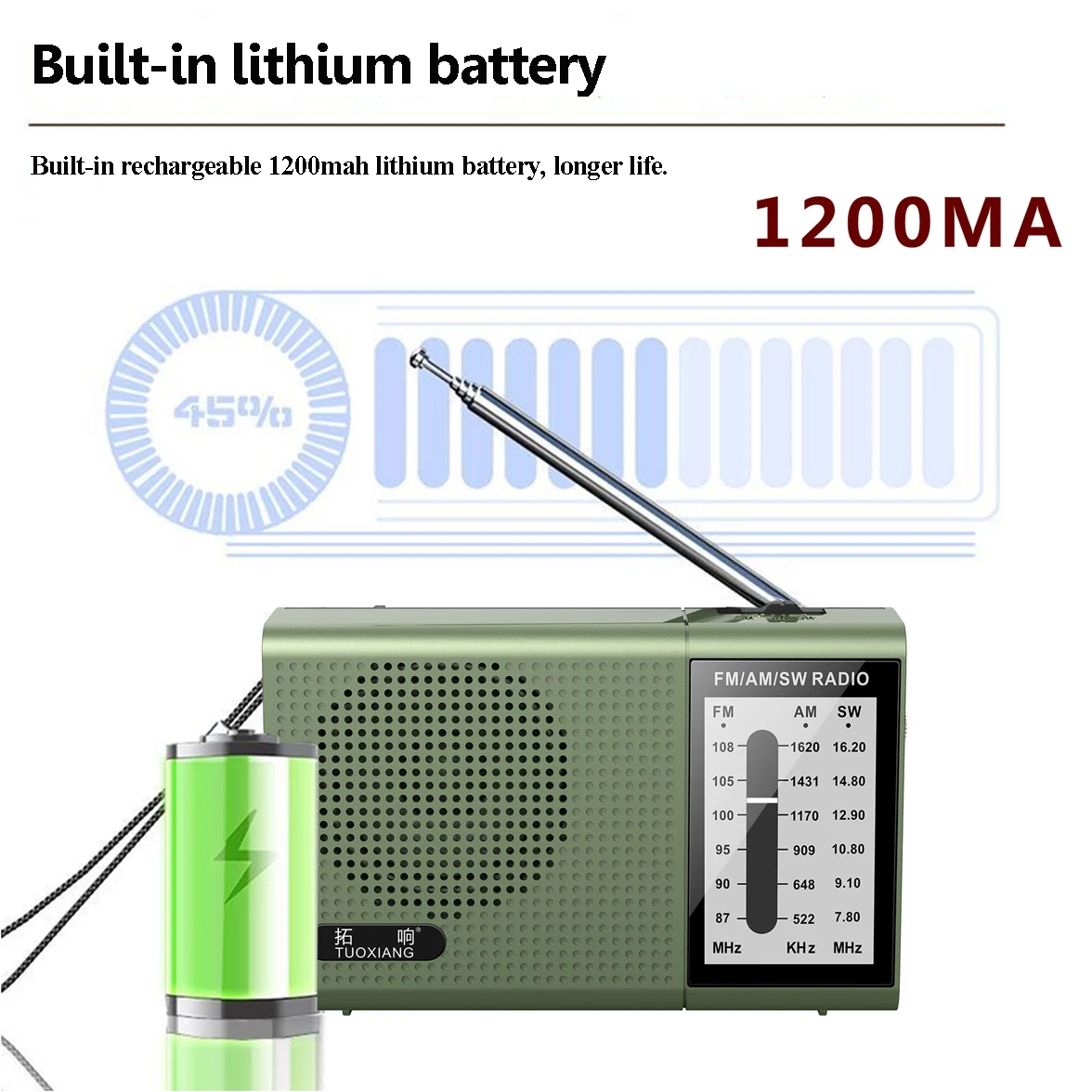 راديو صغير محمول كامل النطاق حساسية عالية FM AM SW أجهزة الراديو مع مكبر صوت قوي 3.5 مللي متر سماعة جاك قابلة للشحن لكبار السن