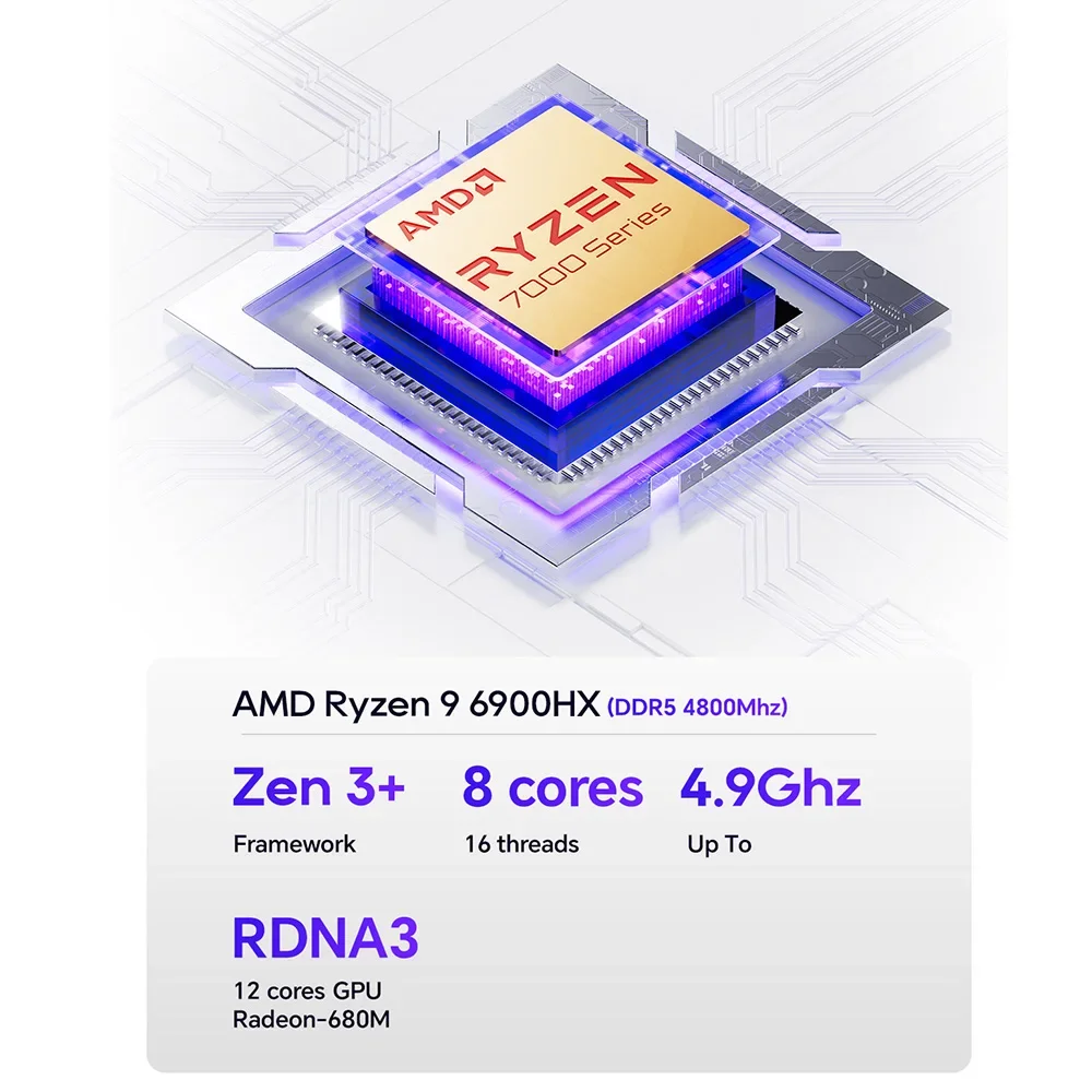 AOOSTAR GEM12 R9 Mini PC AMD Ryzen 9 6900HX 8 Core Up to 4.9GHz