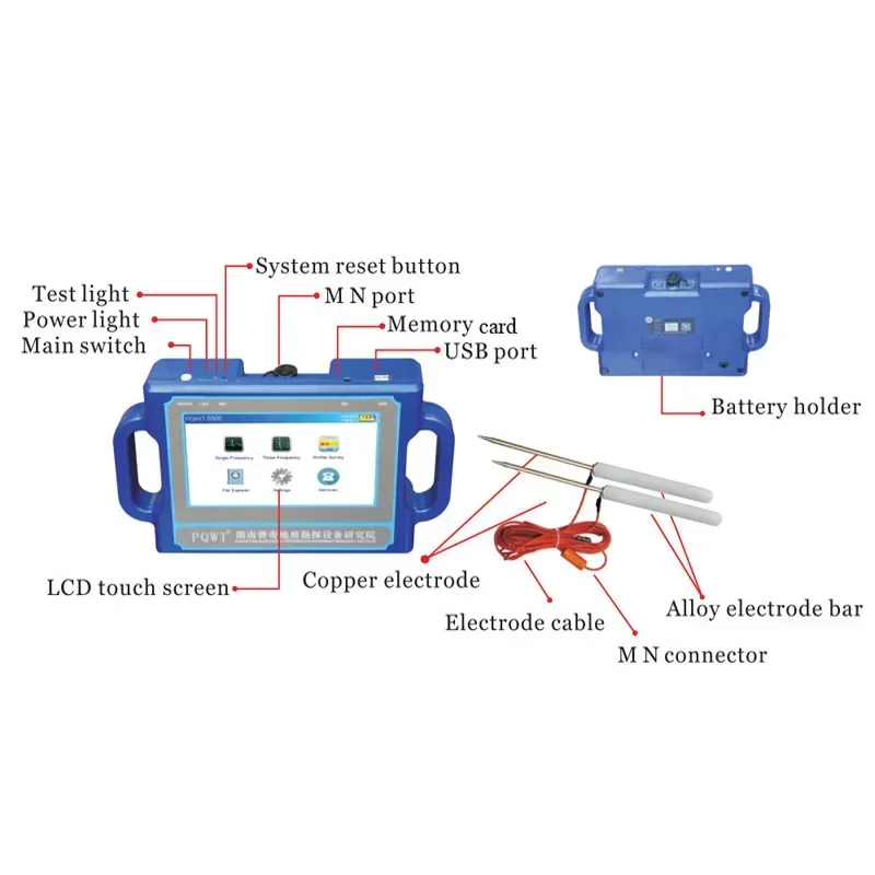 PQWT S300 Resistivity meter geophysical underground water detector 300m detector de agua subterranea