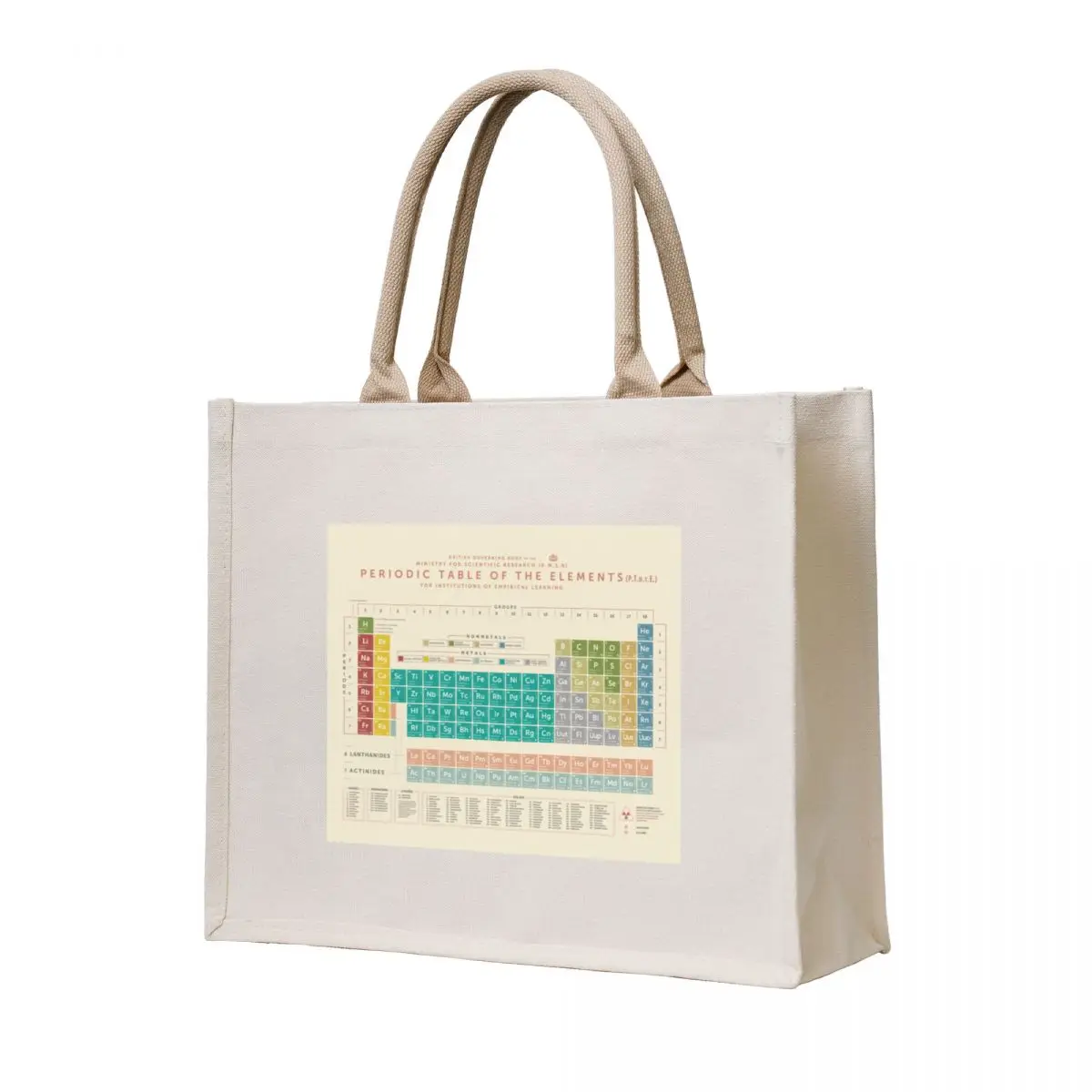 

Periodic Table Of The Elements (Vintage) Tote Bag hand bag ladies hand bags Lady bag