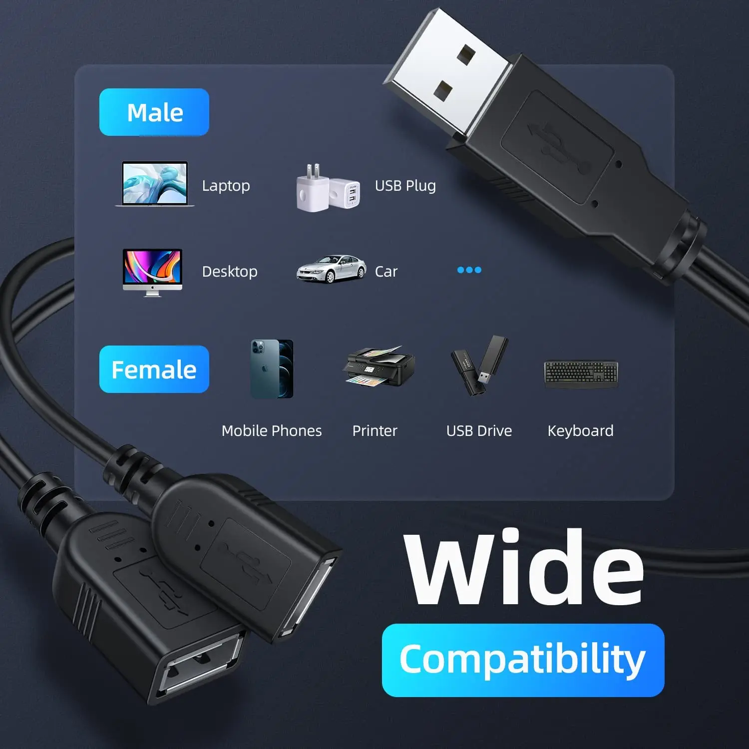 PC 차량용 USB 2.0 분배기 Y 케이블, 1 수-2 암 연장 코드, 전원 어댑터 컨버터, 데이터 전송 충전 케이블