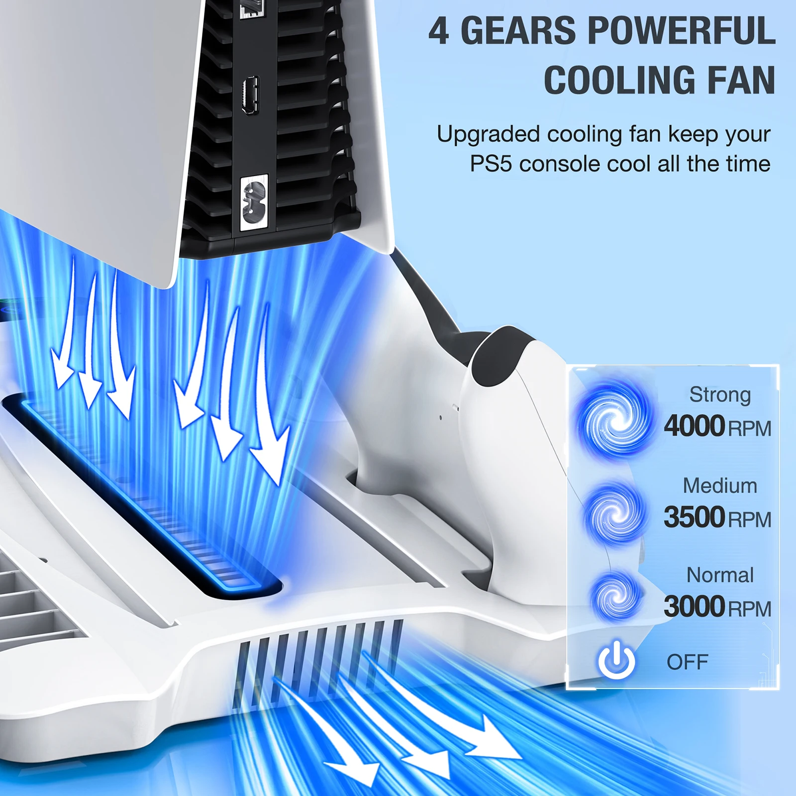 Dinofire PS5 Lüfter Für PS5 Disc & PS5 Digitale Dual Controller Charing CD Ständer mit Headset Halter Multi-funciton PS Stehen