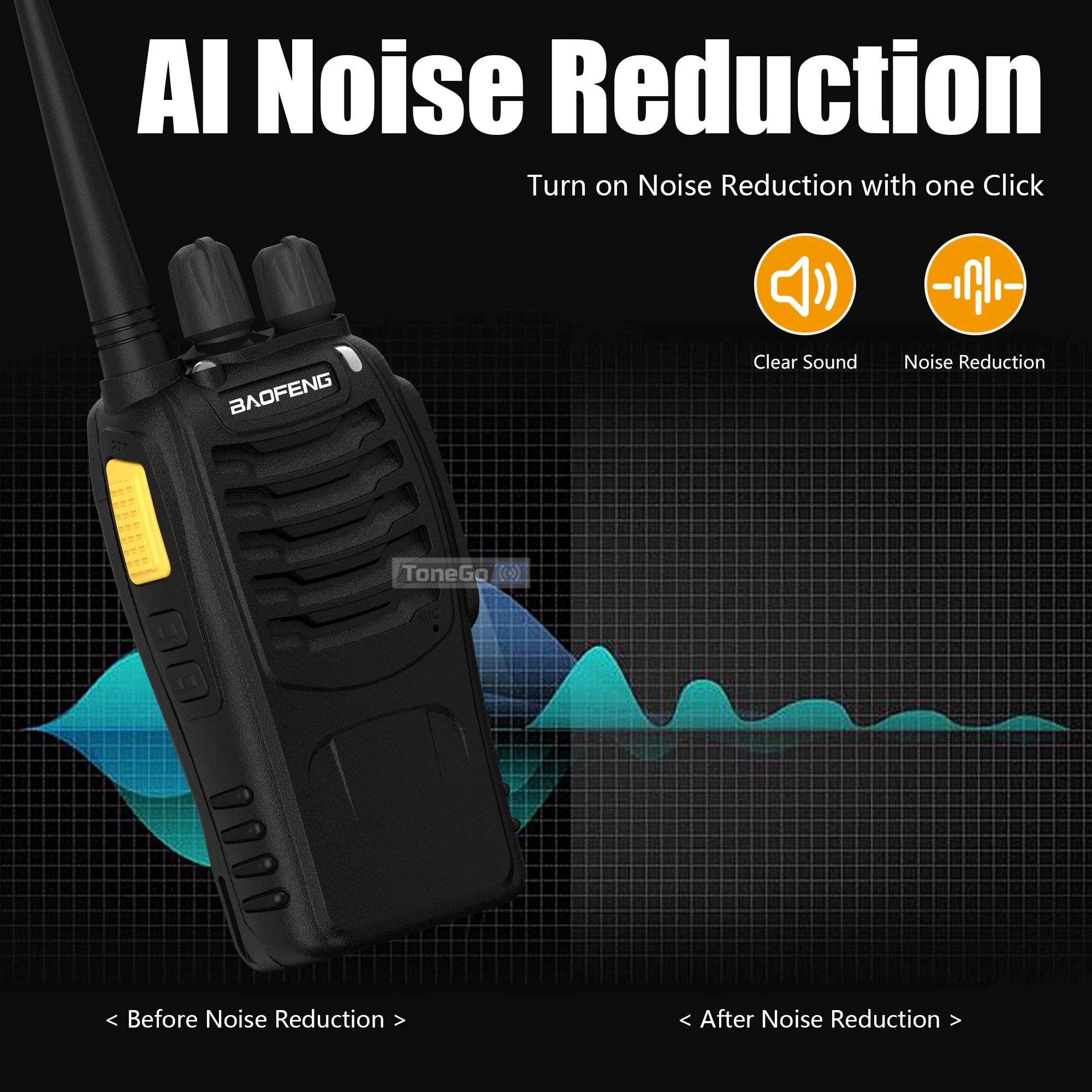 Baofeng BF-888SD Walkie Talkie AI Noise Reduction Updated BF-888S Encrypted Calls FM Wireless Frequency Copy Type-C UHF Radios