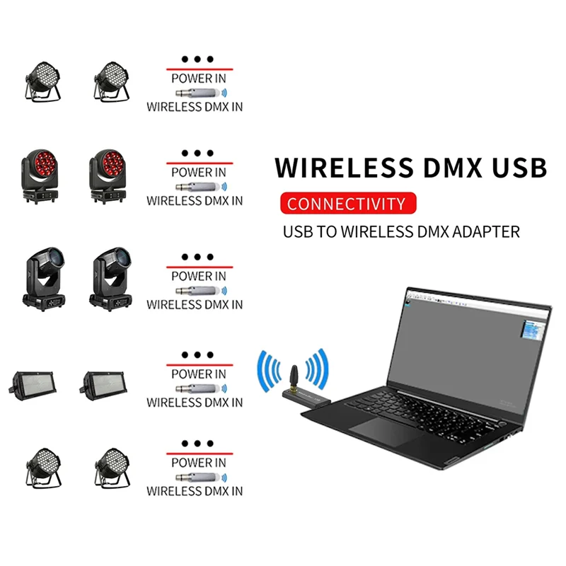 

DMX 512 Interface Adapter DMX512 Computer Transmitter Computer PC Stage Lighting Controller Dimmer EU-PLUG-A79U