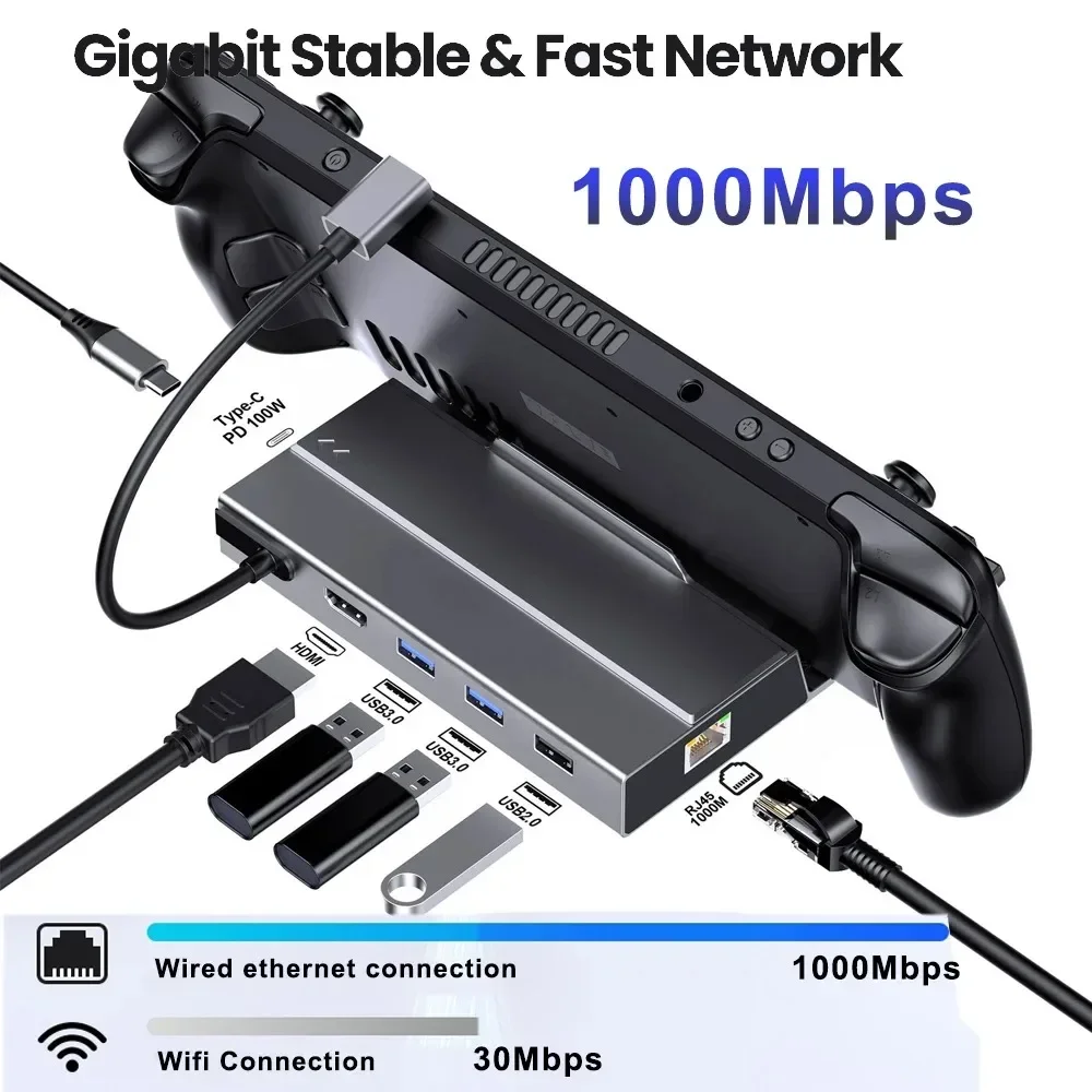 7-in-1 USB C Docking Station for Steam Deck Nintend Switch M.2 NVMe SATA HUB HDMI 4K@60Hz 1000M Gigabit Ethernet 2*USB 3.0 Hub