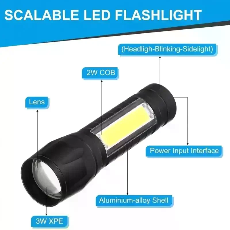 Mini Zoomable LED Flashlight Super Bright COB Side Light USB Rechargeable Portable Torch for Home Outdoor Hiking
