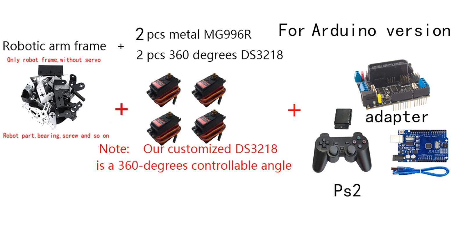 Variant: Upgrade set 2