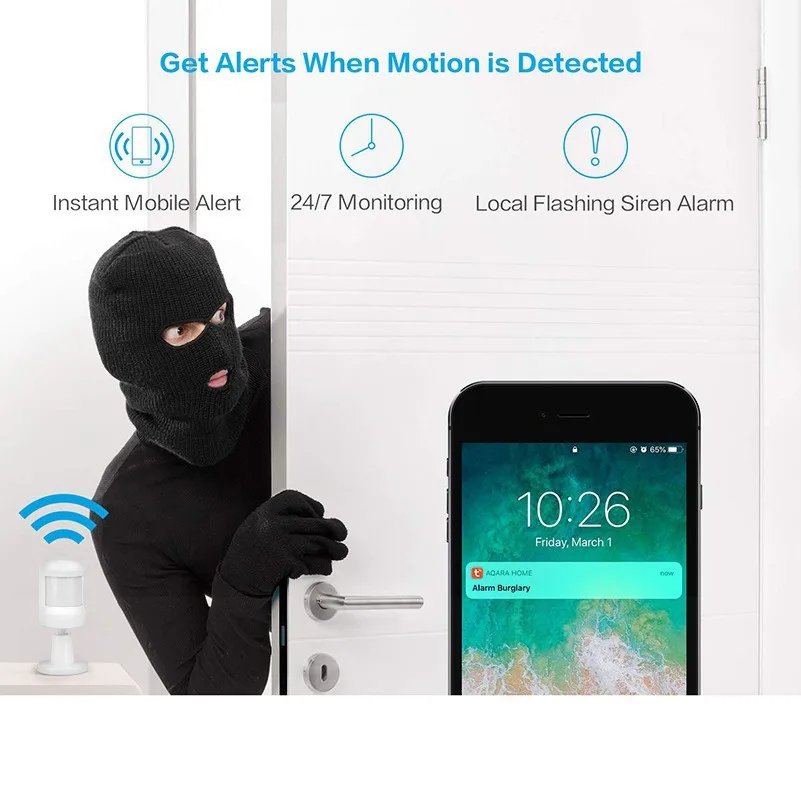 

Tuya Smartlife APP Zigbee Remote Control WIFI PIR Detector For Home Security Alarm System Wide Angle Motion Sensor