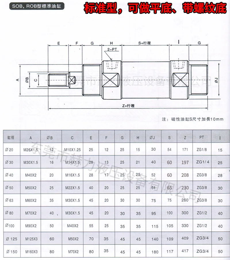 Imagem -04 - Cilindro de Pressão Hidráulica Mini Cilindro de Óleo Diâmetro 30 mm Curso 25 mm Roa Roc Hidroclíndrico Redondo em Miniatura