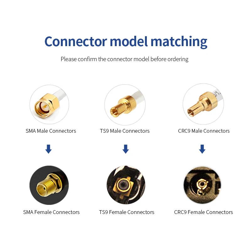 2500-2700 MHz 3G 4G LTE Mimo Antenna 35dBi Dual TS9 CRC9 SMA for Huawei ZTE for 4G Modem Router Signal Amplifier 2M Cable