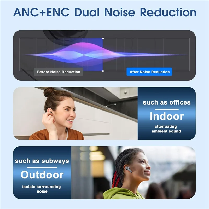 

Многоязычная гарнитура для перевода, Bluetooth-гарнитура для перевода с шумоподавлением, портативная гарнитура для перевода-TCES