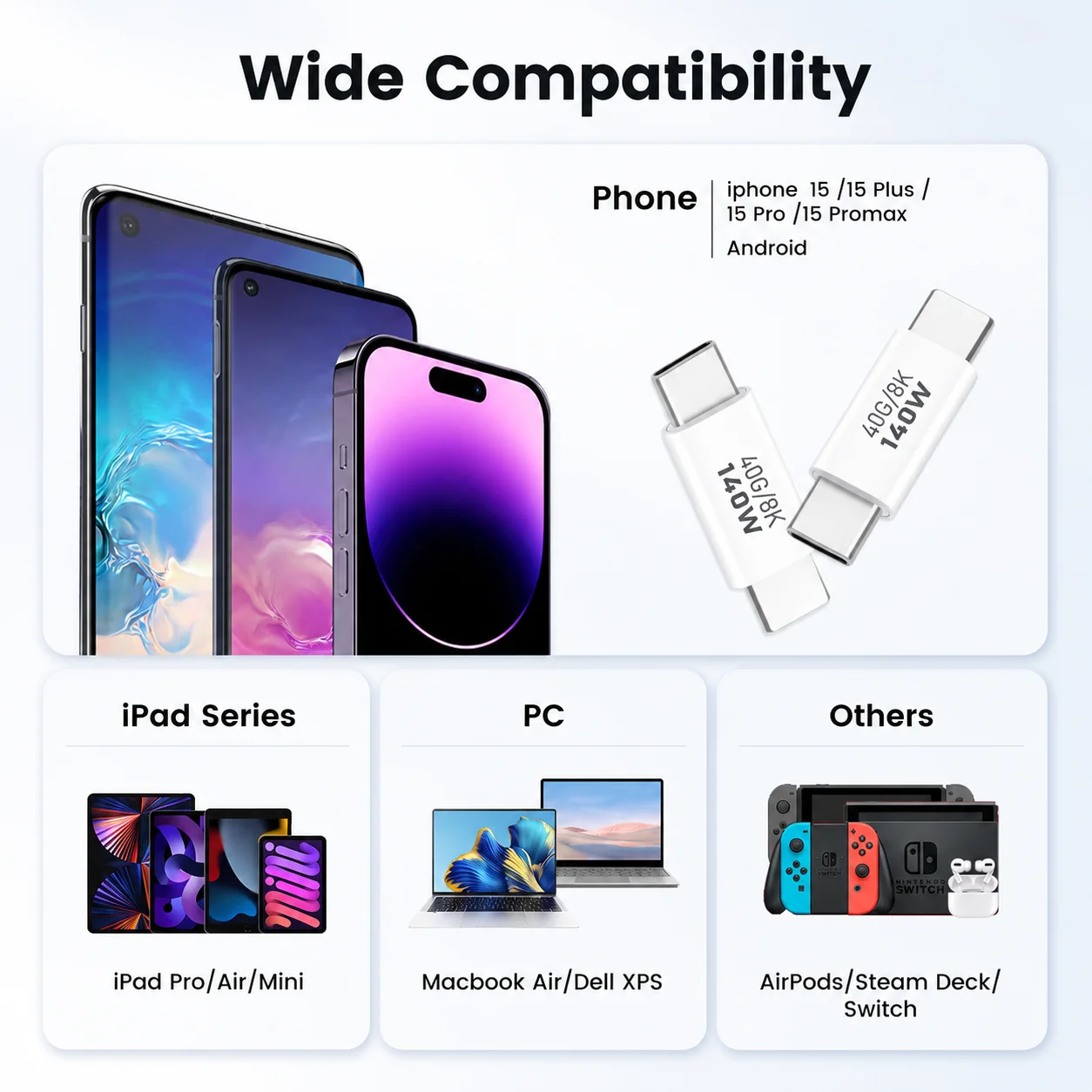 40Gbps USB C Male to Male Adapter USB4.0 Type C Adapter Data Transfer Connector Compatible for iPhone Samsung More USB-C Devices
