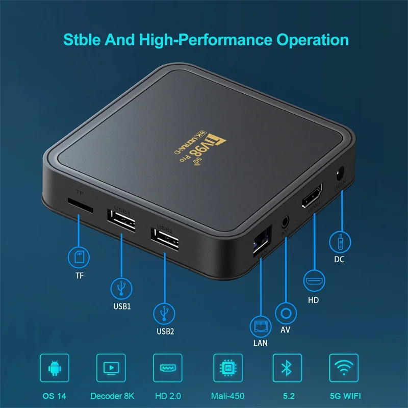 ГОРЯЧАЯ ПРОДАЖА Smart TV Box Android 14 ATV H313 Четырехъядерный процессор 5G Dual Wi-Fi 8K 4K Медиаплеер Голосовой пульт дистанционного управления Set Top Box Android