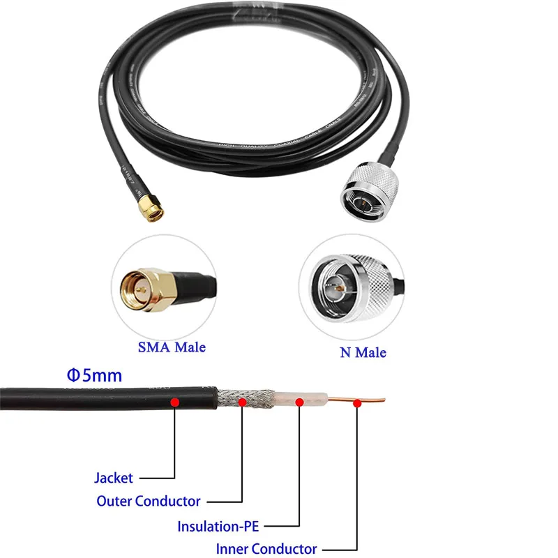 Antena de ADS-B A3, 1090MHz, 978mhz, Flightradar, control de tráfico aéreo a tierra, transmisión de vigilancia dependiente automática