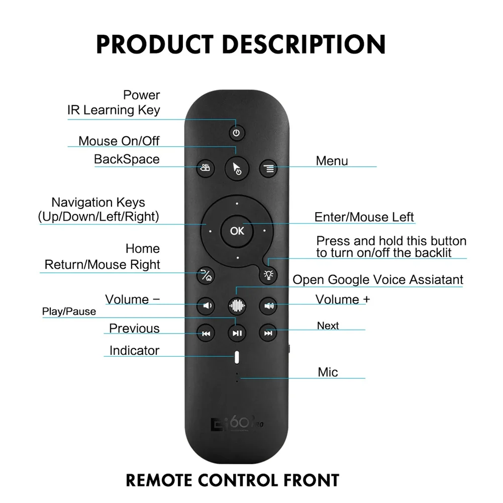 G60S Pro Universal Remote Control TV Replacement TVs Remote 2.4GHz & BT Dual Mode With Built-in Battery