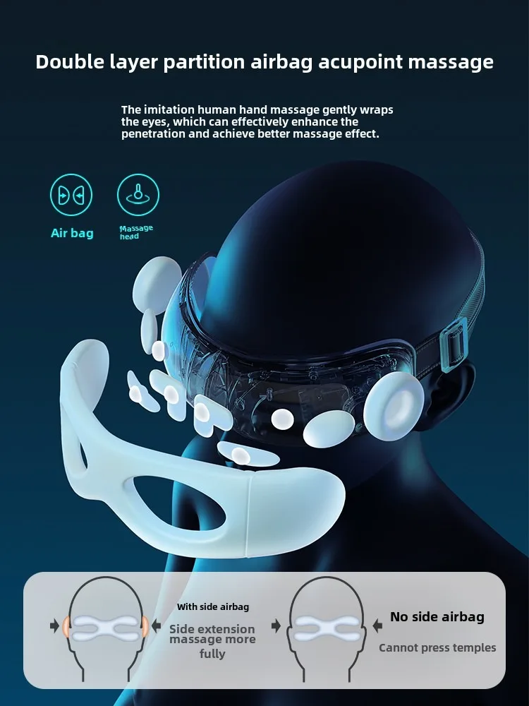 Thumbnail 3 - #25 Latest Eye Massage Instruments Offers