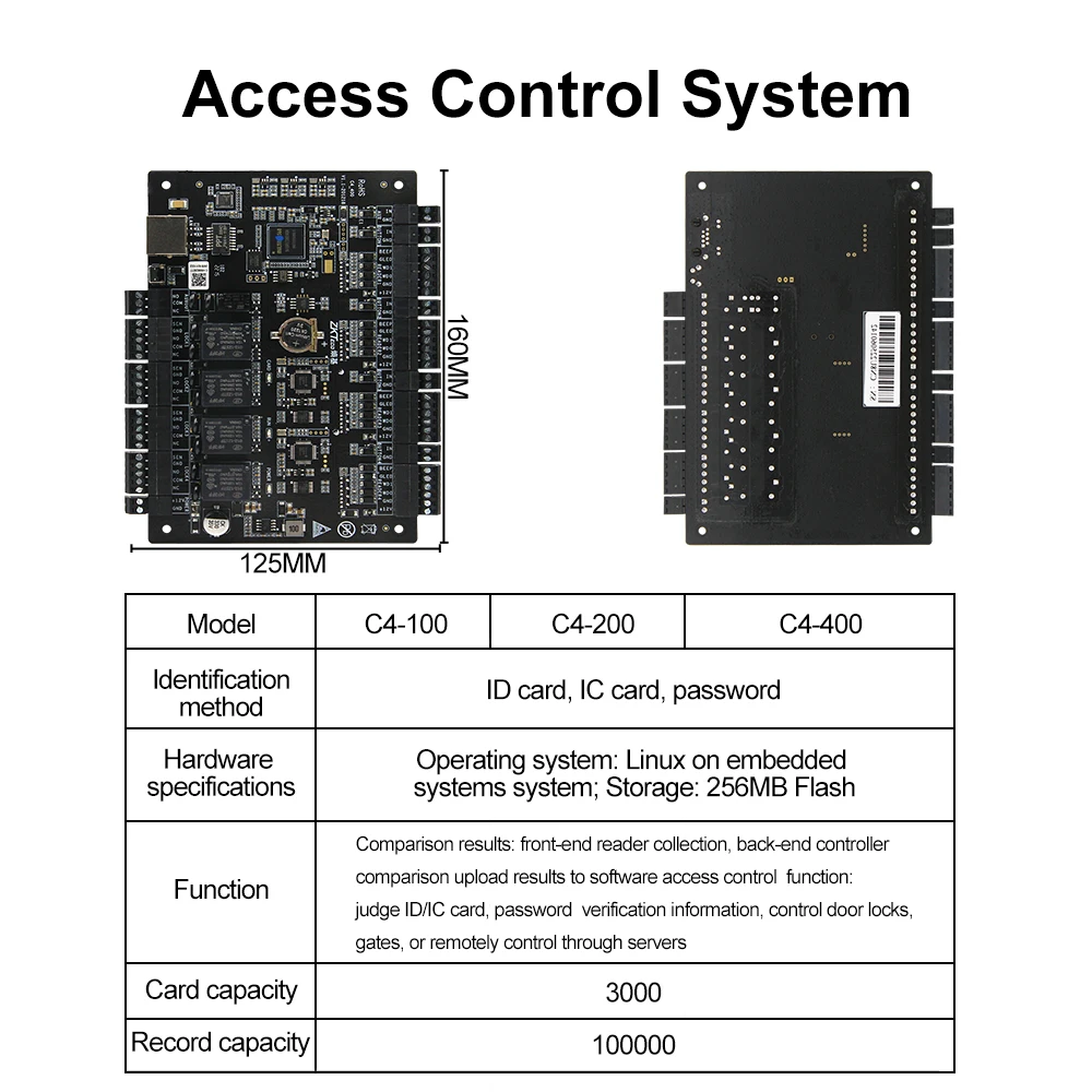 C4-100 C4-200 C4 400 IP Based Door Access Control Panel Network TCP Double Gate LAN Access Controller with Wiegand Input