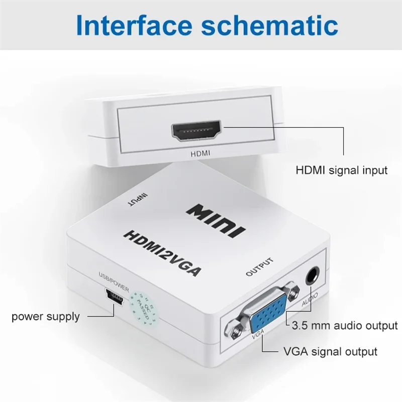 PzzPss Portable Mini HDMI-compatible to VGA Video Converter 1080P HDMI-compatible To VGA Box Audio Adapter For PC HDTV Projector