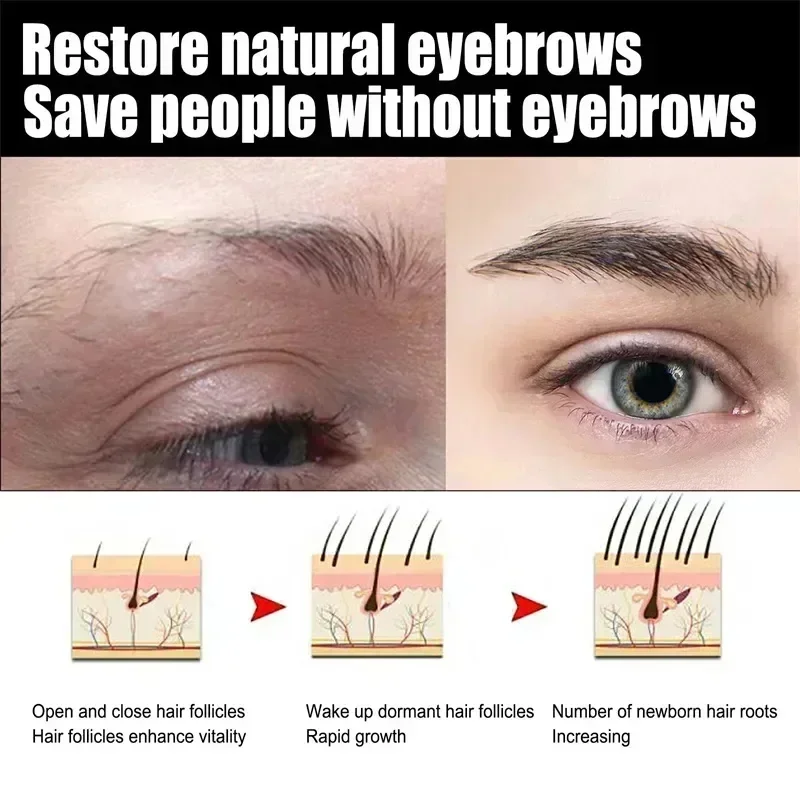 Fast Eyebrow Eyelash Growth Serum Permanent Eyebrows Lash Lift Longer Fuller Thicker Liquid Anti Hair Loss Care Products Makeup