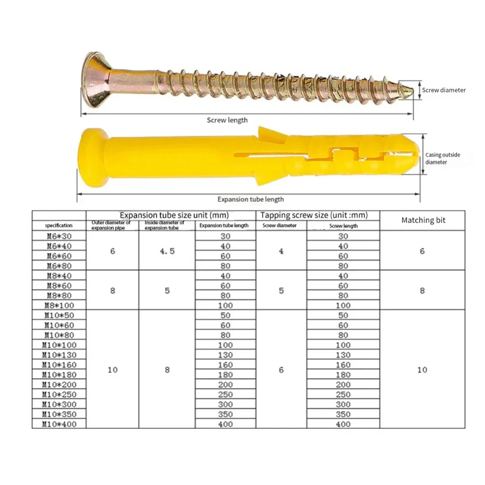 40/50 قطعة مجموعة براغي ذاتية التنصت من الفولاذ المقاوم للصدأ ومراسي الحوائط الجافة برأس متقاطع، نوع التوسعة M6 × 30 / M6 × 40 مقاسًا #5