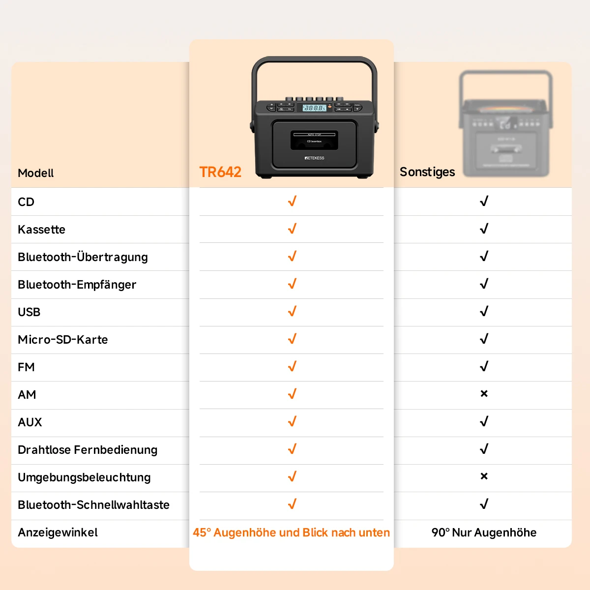 RETEKESS TR642 Multifunktionales Bluetooth-Radio CD AM FM Boombox Kassettenrekorder USB TF AUX Tragbarer CD-Player für Zuhause Geschenke – Detail 1