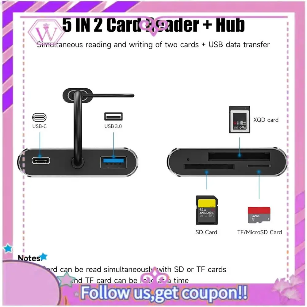 New Usb 3.0 Memory …