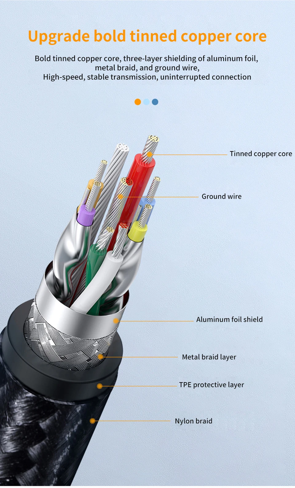 Gelbes USB-Verlängerungskabel, USB 3.0-Kabel, Stecker auf Buchse, Verlängerungskabel für Smart TV, PS4, PS3, Xbox One SSD, Laptop-Verlängerungskabel – Detail 11