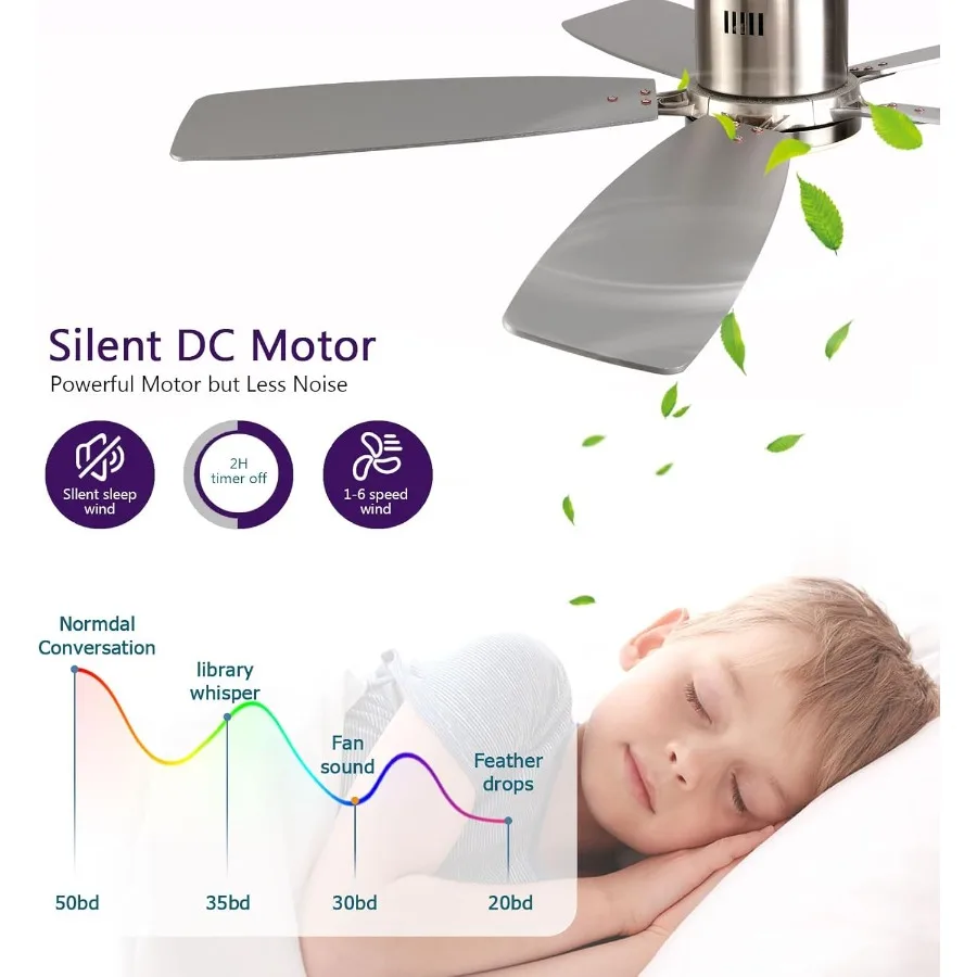 مراوح سقف 52 بوصة مع أضواء مروحة سقف مثبتة على السطح مع ضوء وجهاز تحكم عن بعد في التطبيق محرك تيار مستمر قابل للتعتيم LED بدون ضوضاء منخفضة