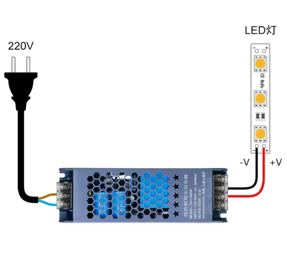 

12V 24V Power Supply For LED Strip 60W 100W 200W 300W 400W LED Driver Power Adapter AC176-264V Lighting Transformers