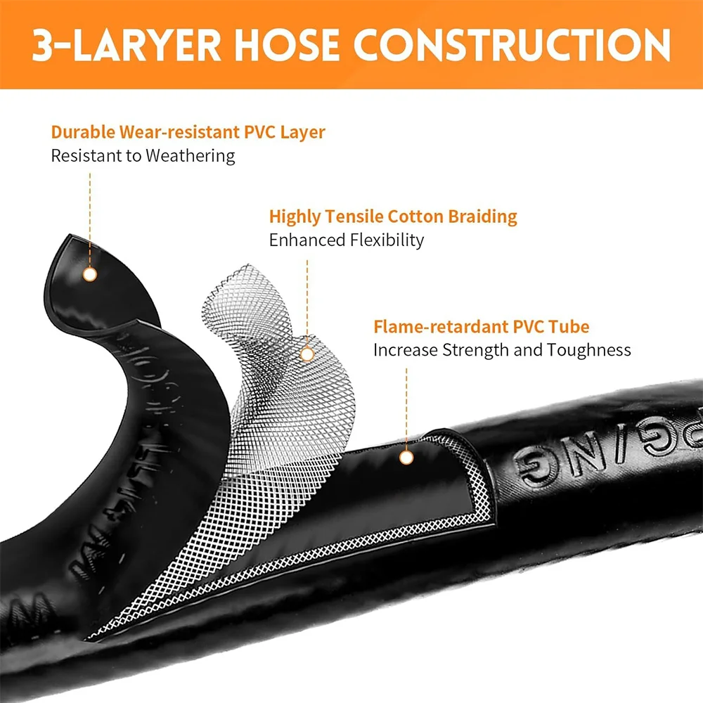 6FT خرطوم البروبان البروبان محول خرطوم محول خزان البروبان خرطوم مناسبة لشوايات الشواء بلاكستون الشوايات مواقد كولمان #3