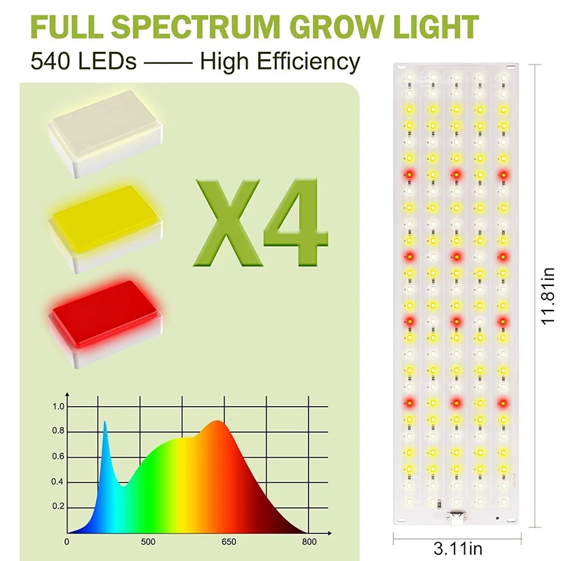New 4PCS Grow Panel Light Ultra-thin Full Spectrum Dimmable Timer Plant Lights Under Cabinet Growing Lamp for Indoor Plants Rack