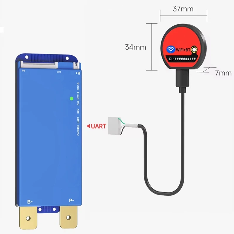【Party】New Smart Bm…