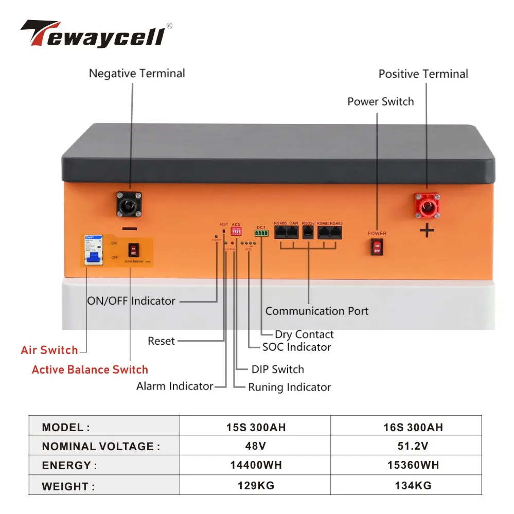 Tewaycell 48V 51.2V 300Ah 15KWh Lifepo4 Battery Pack Powerwall 310Ah Built-in BMS ESS Home Energy Solar Storage System EU NO TAX