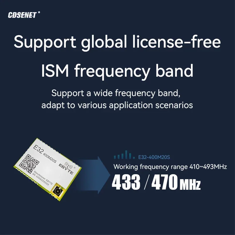 SX1278 433 МГц 470 МГц Беспроводной модуль Lora SPI на большие расстояния 5 км Низкая мощность 20 дБм CDSENET E32-400M20S Отверстие для антенны/IPEX